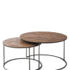 The Market Coffee Table 70dia S/2